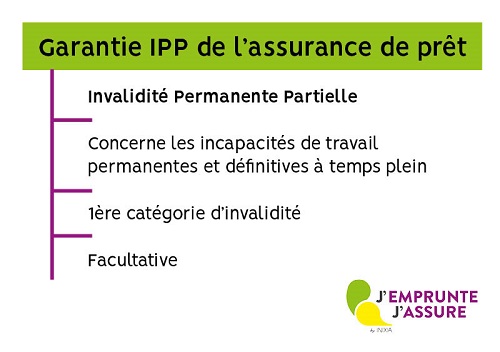 Les éléments importants de la garantie Incapacité Permanente Partielle Les éléments importants de la garantie Incapacité Permanente Partielle